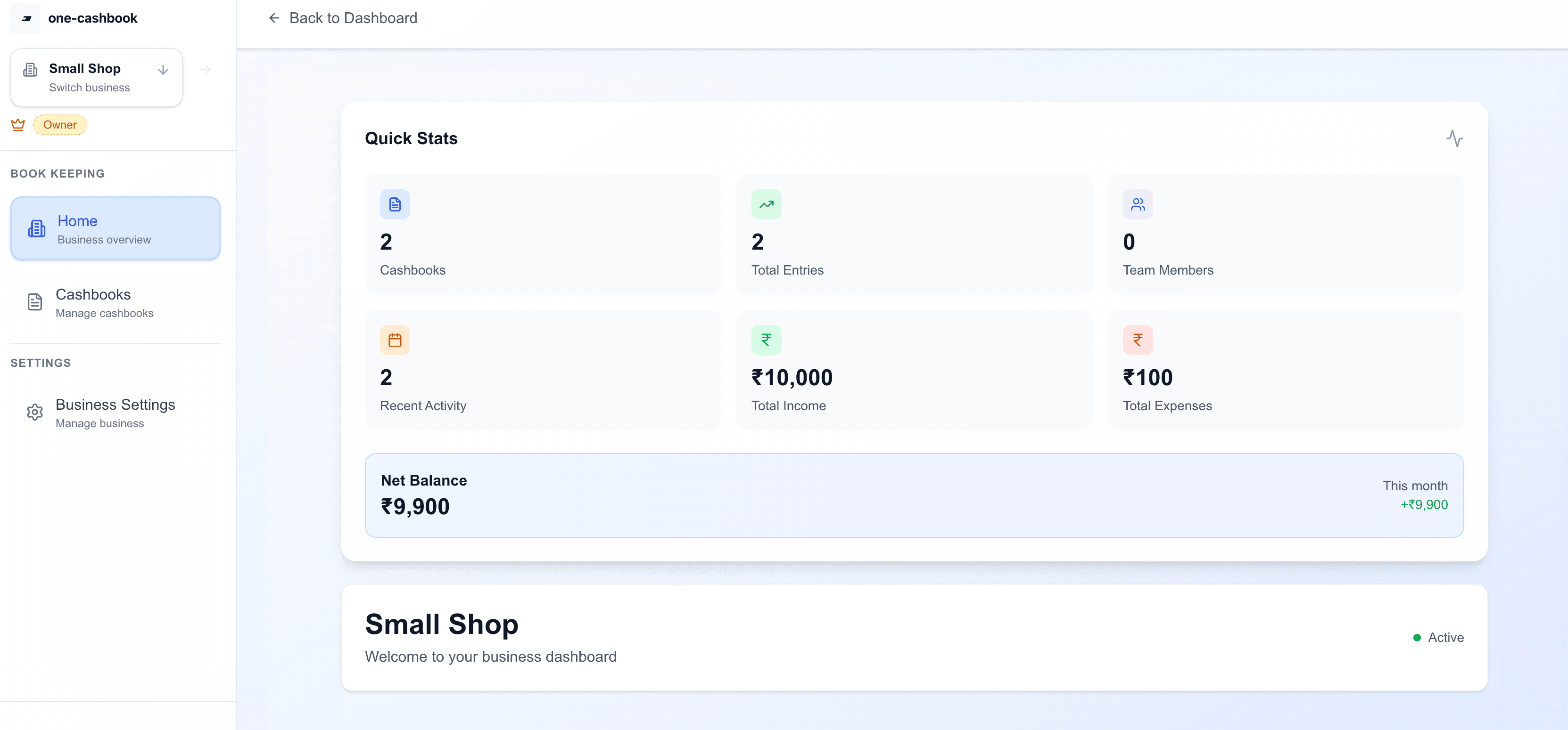 Cashbook Dashboard showing business overview with Quick Stats, Total Income, Total Expenses, and Net Balance